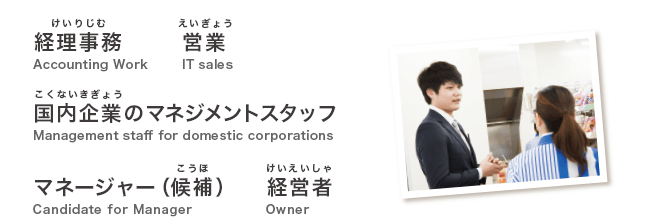 目指す職業リスト
