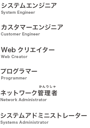 目指す職業リスト